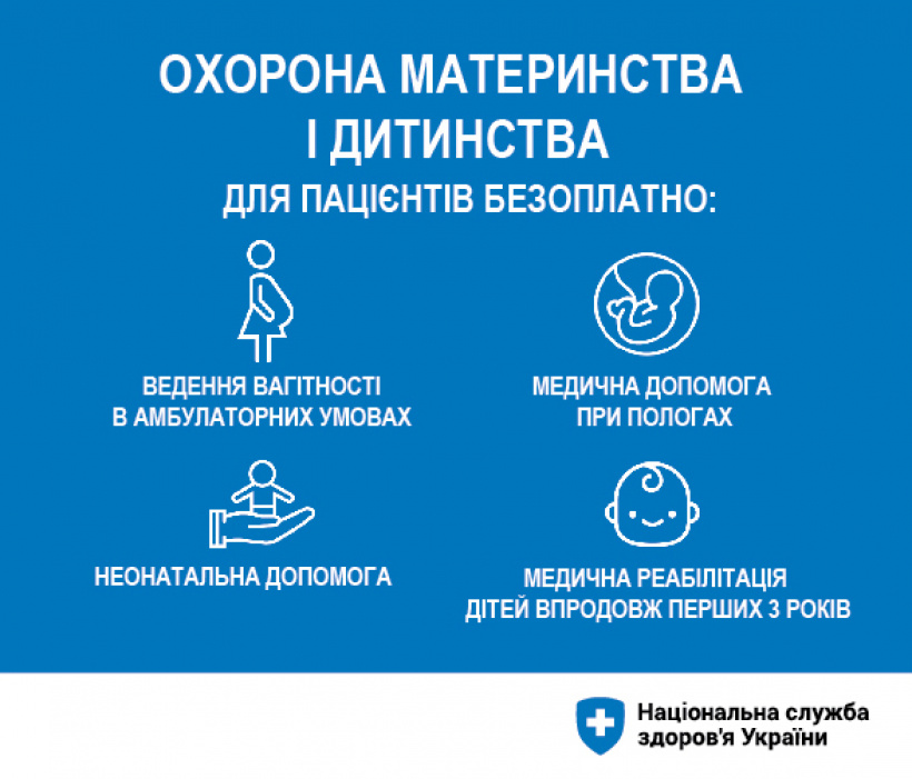 Безкоштовні медичні послуги для українців: яку допомогу повинні надати